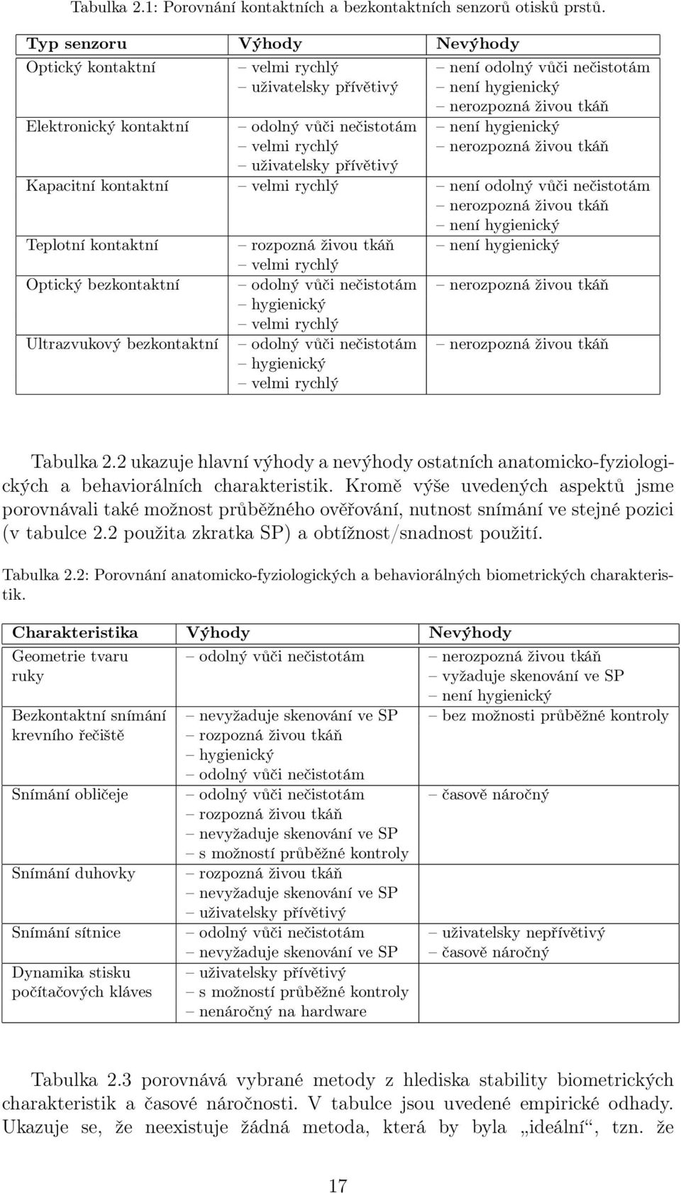 Kapacitní kontaktní není odolný vůči nečistotám nerozpozná živou tkáň není hygienický Teplotní kontaktní rozpozná živou tkáň není hygienický Optický bezkontaktní odolný vůči nečistotám nerozpozná