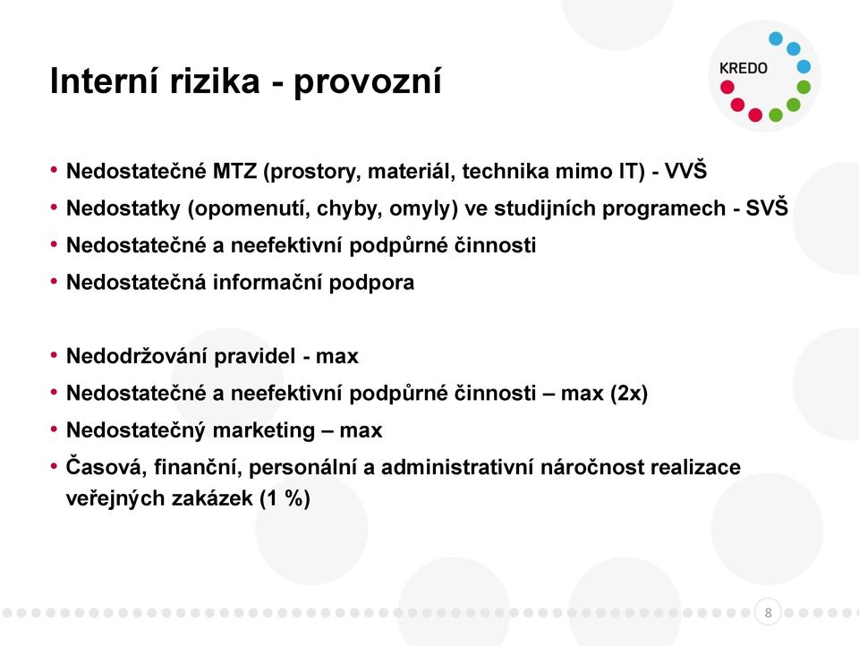 Nedostatečná informační podpora Nedodržování pravidel - max Nedostatečné a neefektivní podpůrné činnosti max