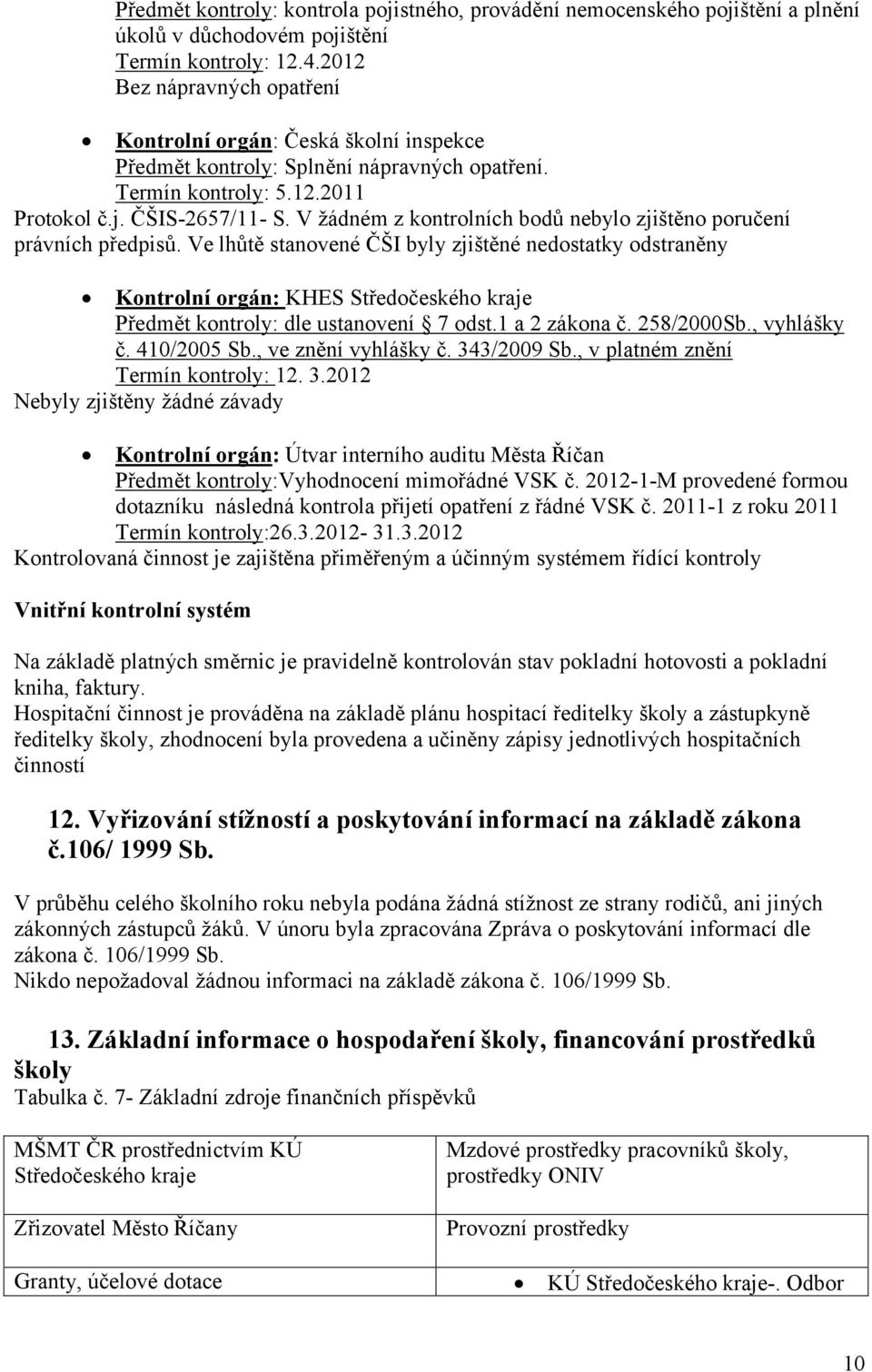 V žádném z kontrolních bodů nebylo zjištěno poručení právních předpisů.