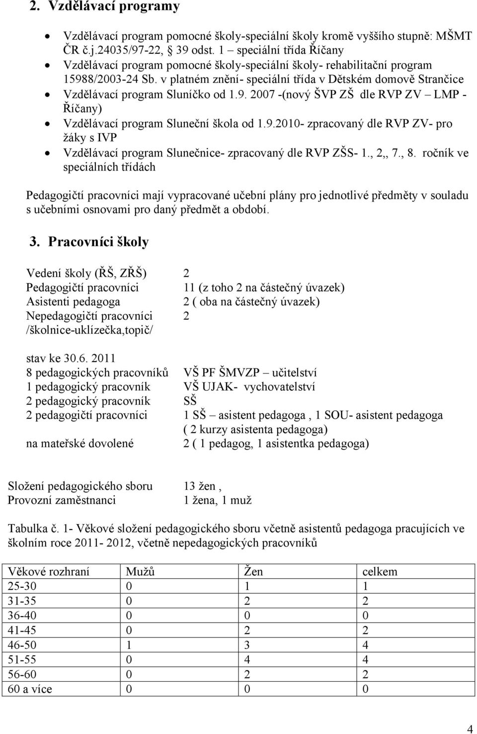 v platném znění- speciální třída v Dětském domově Strančice Vzdělávací program Sluníčko od 1.9. 2007 -(nový ŠVP ZŠ dle RVP ZV LMP - Říčany) Vzdělávací program Sluneční škola od 1.9.2010- zpracovaný dle RVP ZV- pro žáky s IVP Vzdělávací program Slunečnice- zpracovaný dle RVP ZŠS- 1.