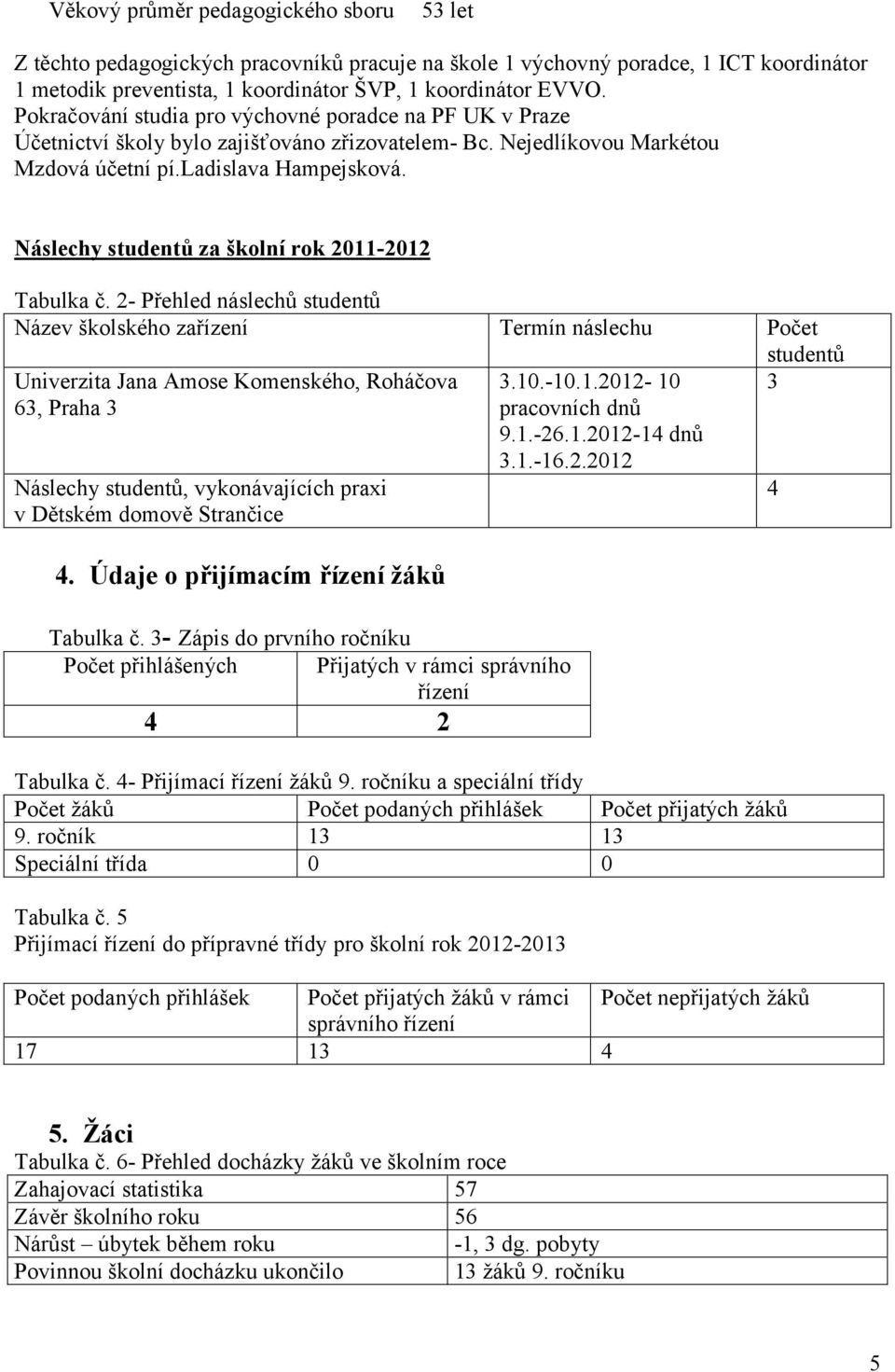 Náslechy studentů za školní rok 2011-2012 Tabulka č.