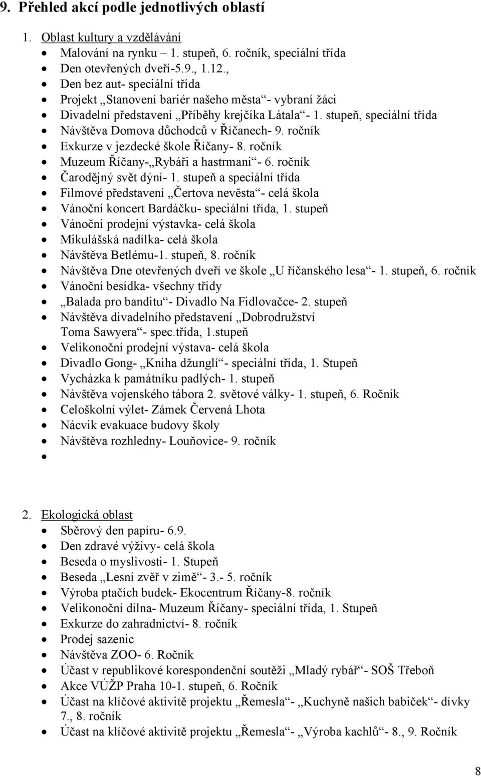 ročník Exkurze v jezdecké škole Říčany- 8. ročník Muzeum Říčany- Rybáři a hastrmani - 6. ročník Čarodějný svět dýní- 1.
