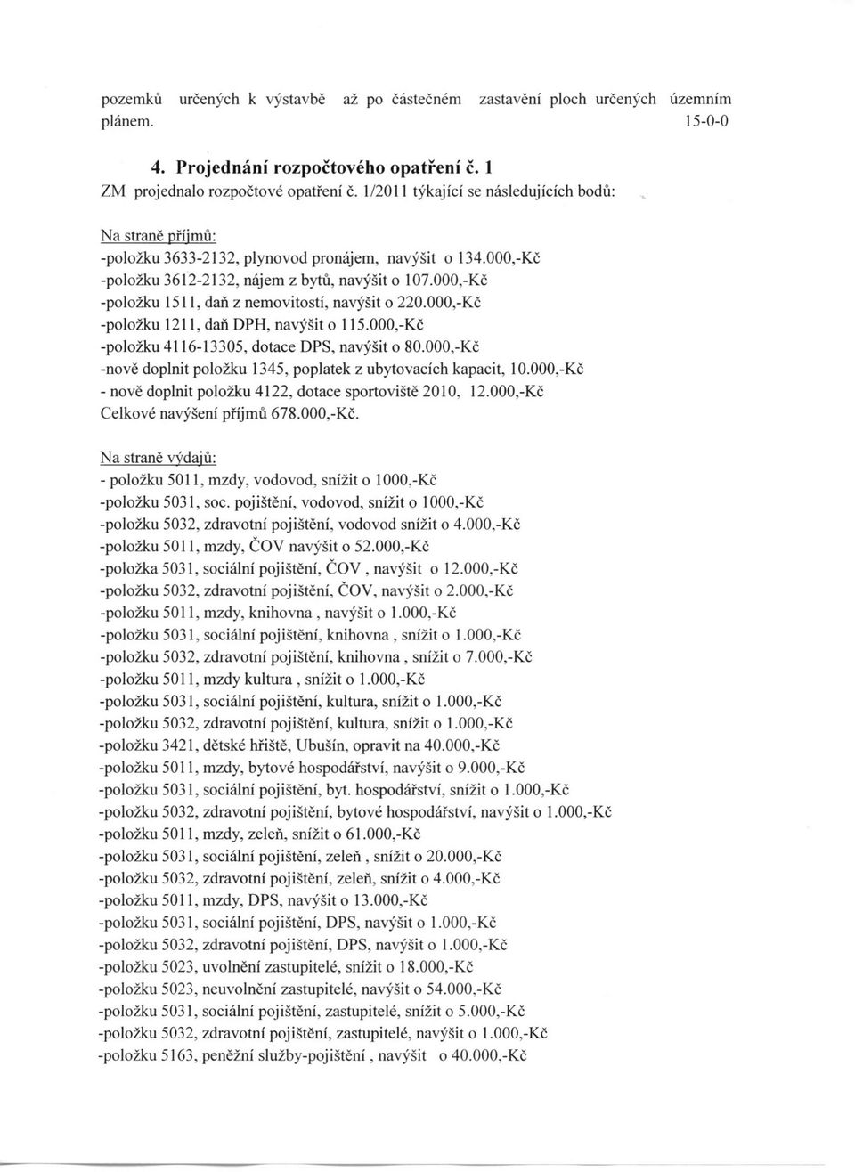 000,-Kč -položku 1511, daň z nemovitostí, navýšit o 220.000,-Kč -položku 1211, daň DPH, navýšit o 115.000,-Kč -položku 4116-13305, dotace DPS, navýšit o 80.