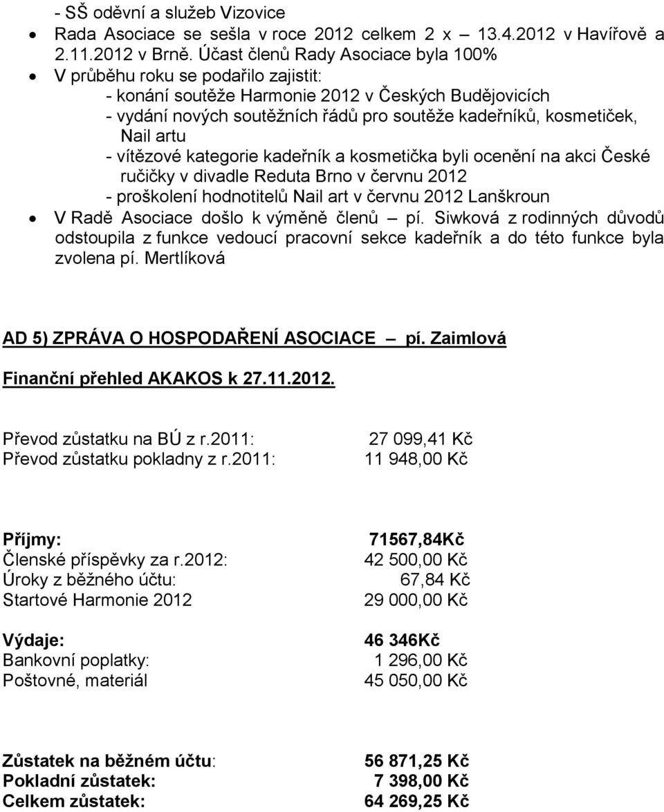 artu - vítězové kategorie kadeřník a kosmetička byli ocenění na akci České ručičky v divadle Reduta Brno v červnu 2012 - proškolení hodnotitelů Nail art v červnu 2012 Lanškroun V Radě Asociace došlo