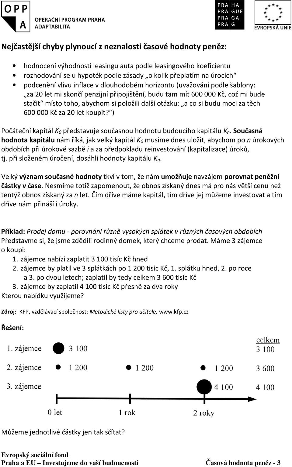 otázku: a co si budu moci za těch 600 000 Kč za 20 let koupit? ) Počáteční kapitál K0 představuje současnou hodnotu budoucího kapitálu Kn.