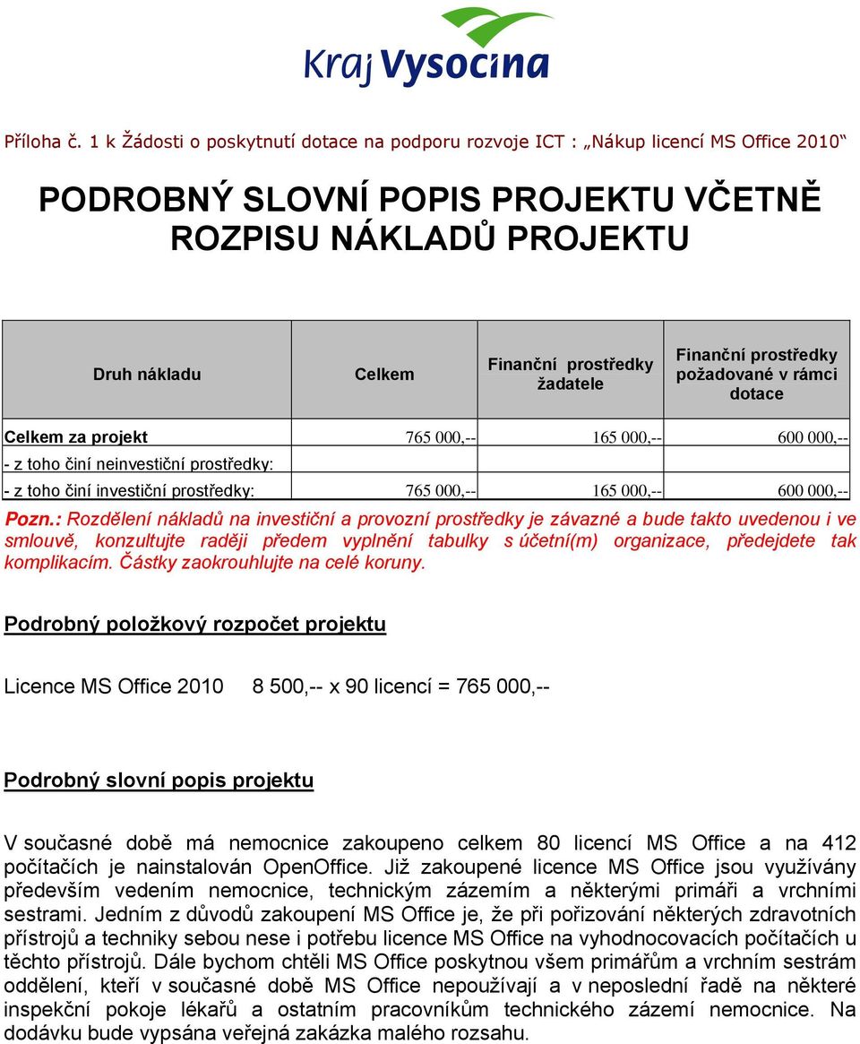 Finanční prostředky požadované v rámci dotace Celkem za projekt 765 000,-- 165 000,-- 600 000,-- - z toho činí neinvestiční prostředky: - z toho činí investiční prostředky: 765 000,-- 165 000,-- 600