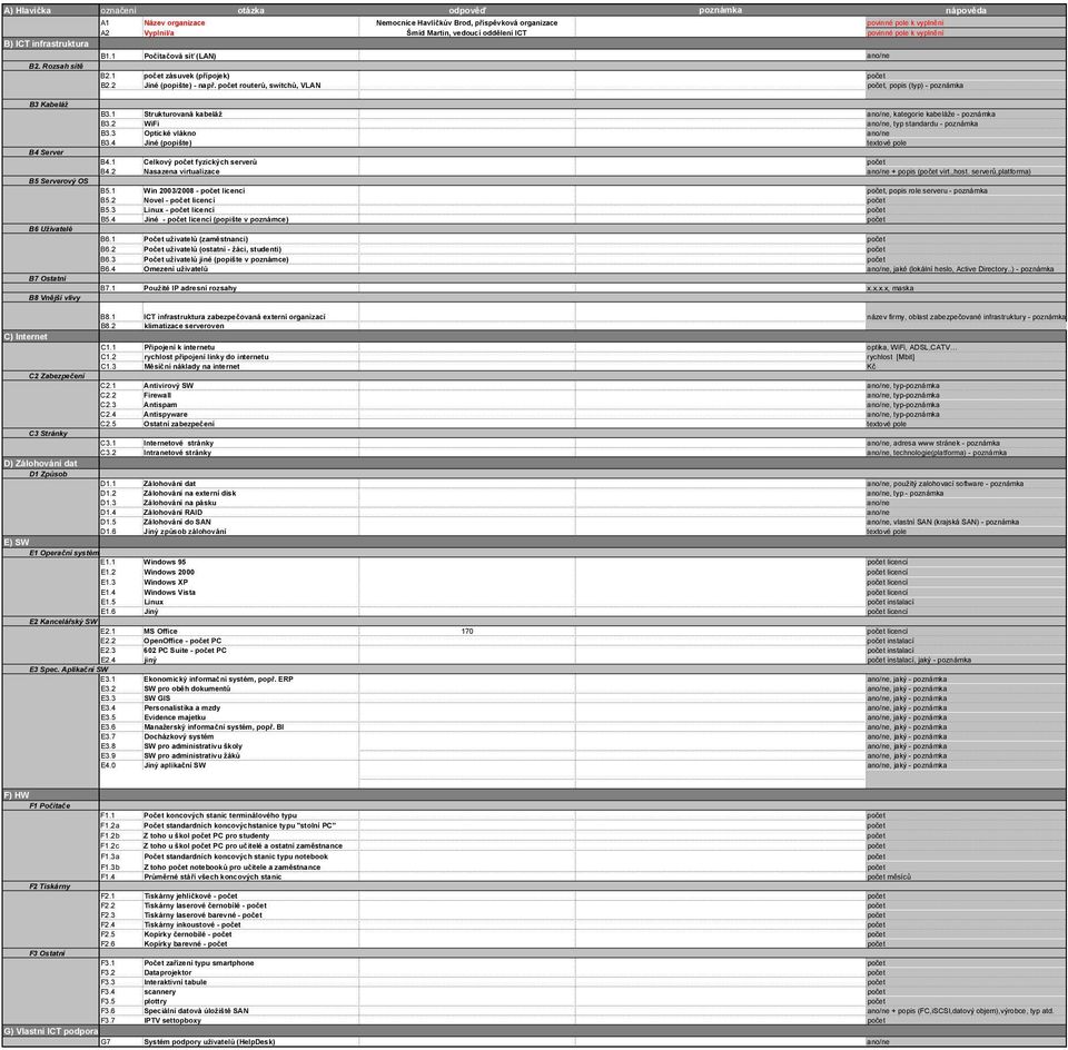 počet routerů, switchů, VLAN počet, popis (typ) - poznámka B3 Kabeláž B4 Server B5 Serverový OS B6 Uživatelé B7 Ostatní B8 Vnější vlivy B3.