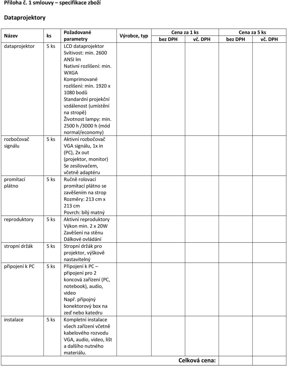 2500 h /3000 h (mód normal/economy) rozbočovač 5 ks Aktivní rozbočovač signálu VGA signálu, 1x in (PC), 2x out (projektor, monitor) Se zesilovačem, včetně adaptéru promítací 5 ks Ručně rolovací