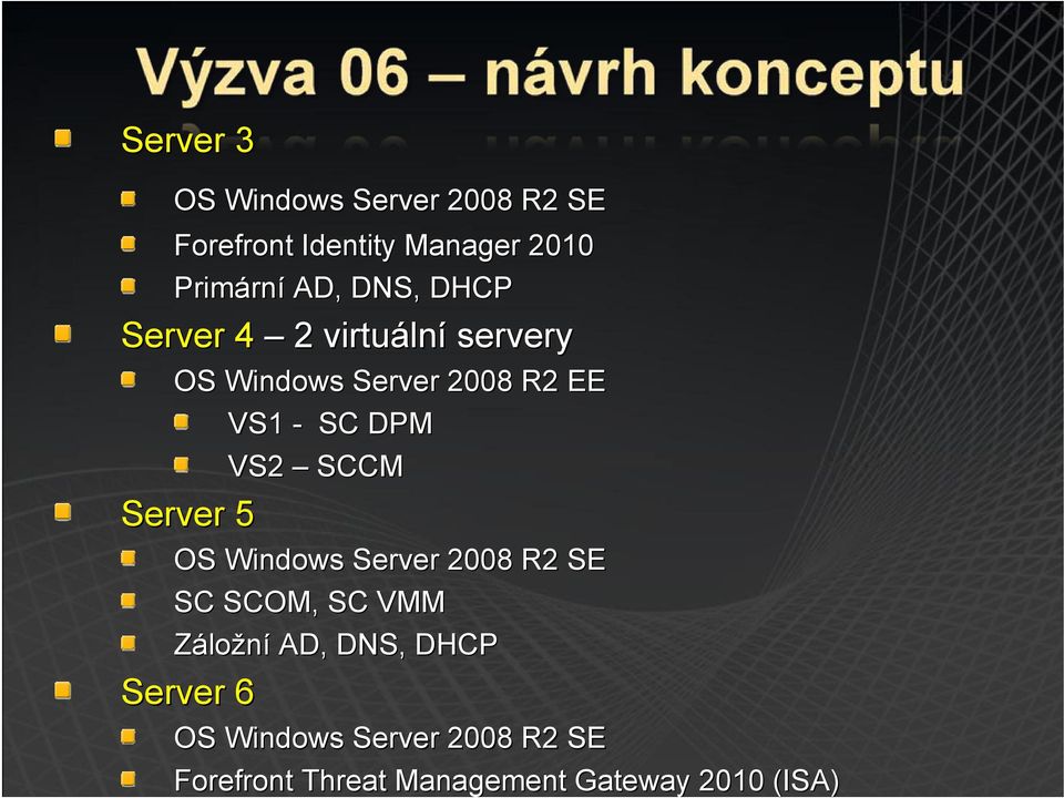 DPM VS2 SCCM Server 5 OS Windows Server 2008 R2 SE SC SCOM, SC VMM Záložní AD, DNS,