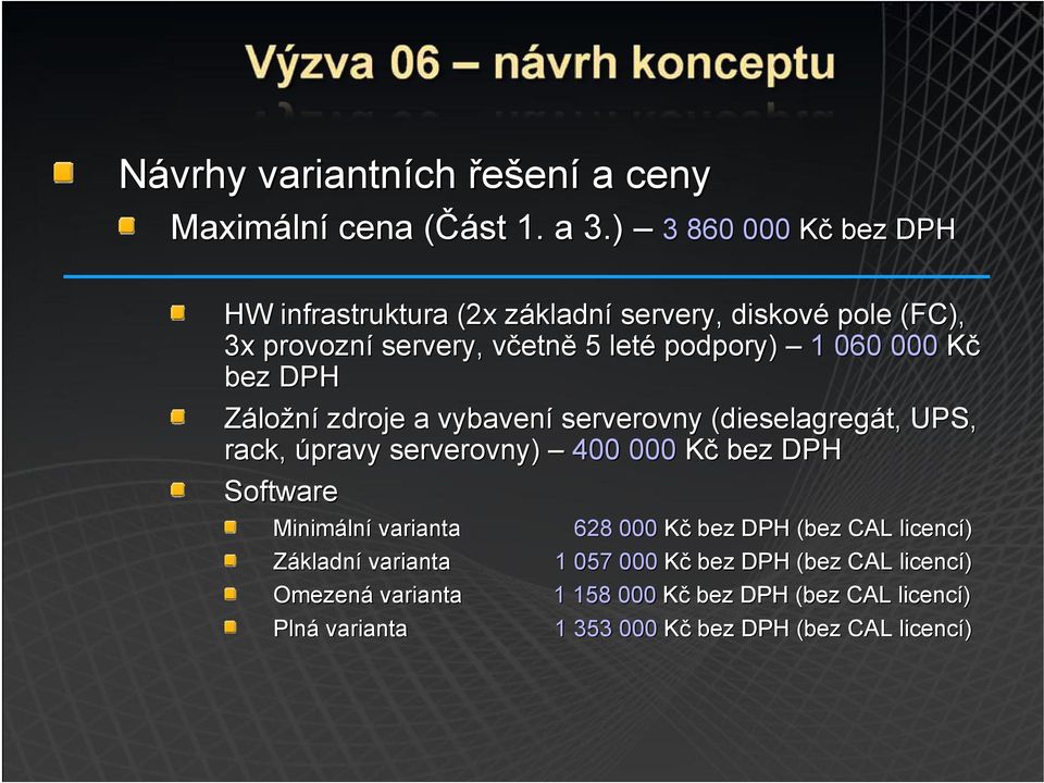 060 000 Kč bez DPH Záložní zdroje a vybavení serverovny (dieselagregát, UPS, rack, úpravy serverovny) 400 000 Kč bez DPH Software Minimáln