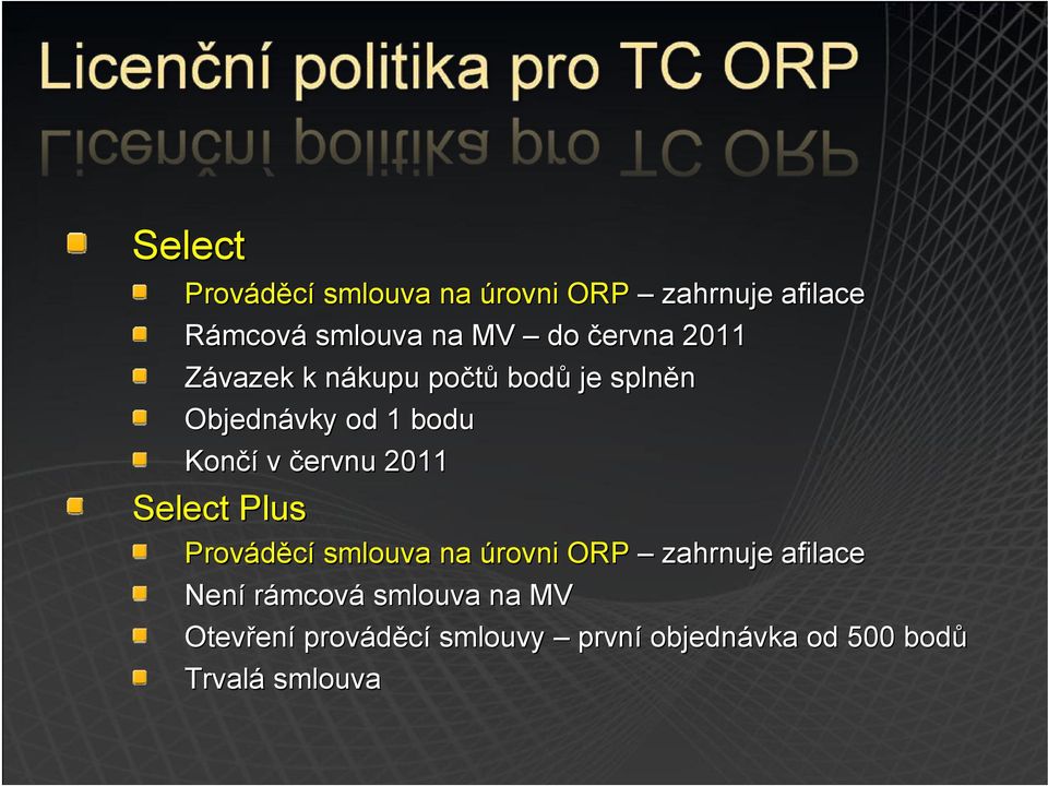 červnu 2011 Select Plus Prováděcí smlouva na úrovni ORP zahrnuje afilace Není