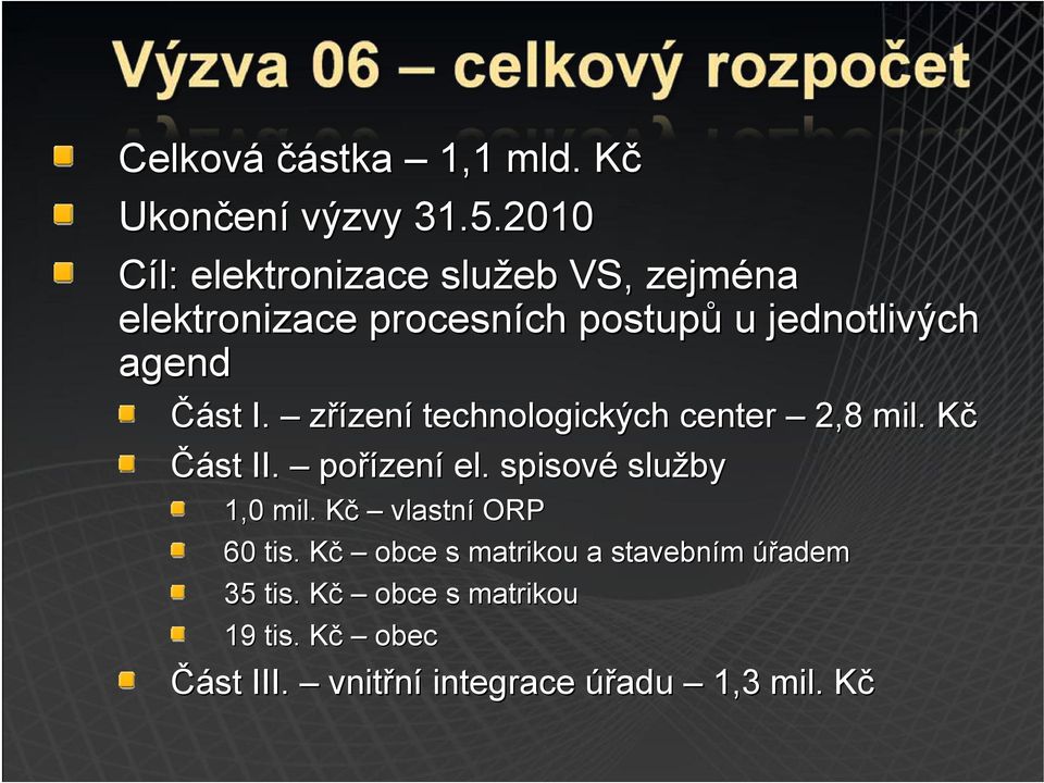 Část I. zřízení technologických center 2,8 mil. KčK Část II. pořízen zení el. spisové služby 1,0 mil.