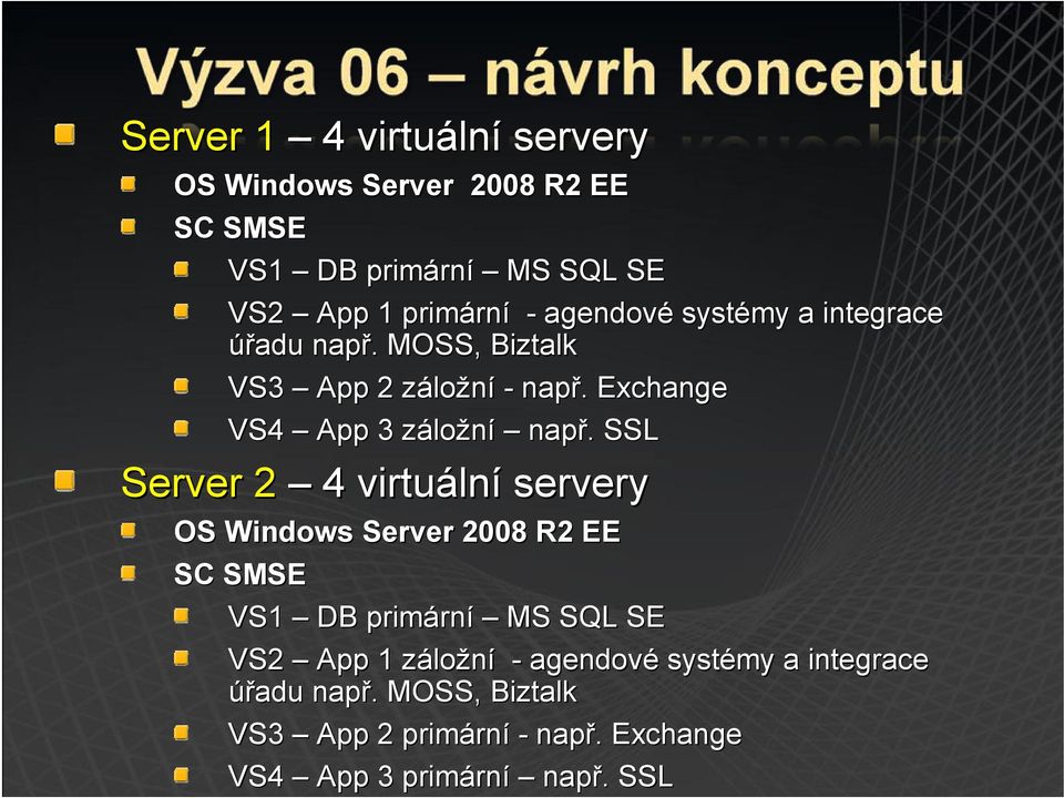 . SSL Server 2 4 virtuáln lní servery OS Windows Server 2008 R2 EE SC SMSE VS1 DB primárn rní MS SQL SE VS2 App 1 záložní -