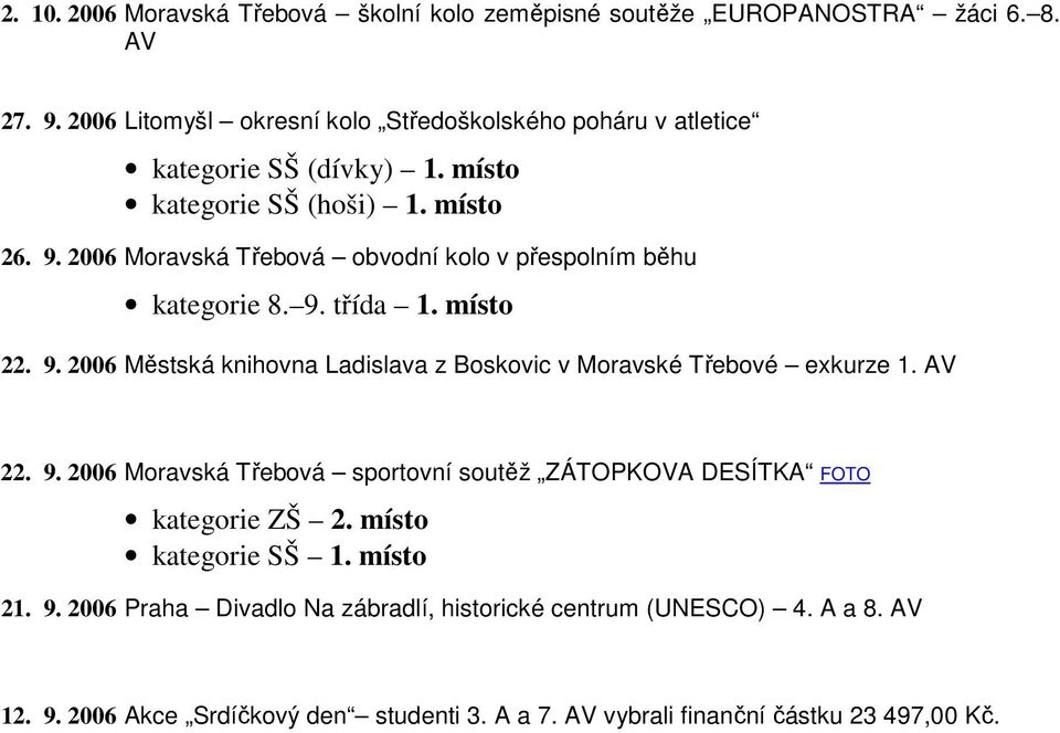 2006 Moravská Třebová obvodní kolo v přespolním běhu kategorie 8. 9. třída 1. místo 22. 9. 2006 Městská knihovna Ladislava z Boskovic v Moravské Třebové exkurze 1.