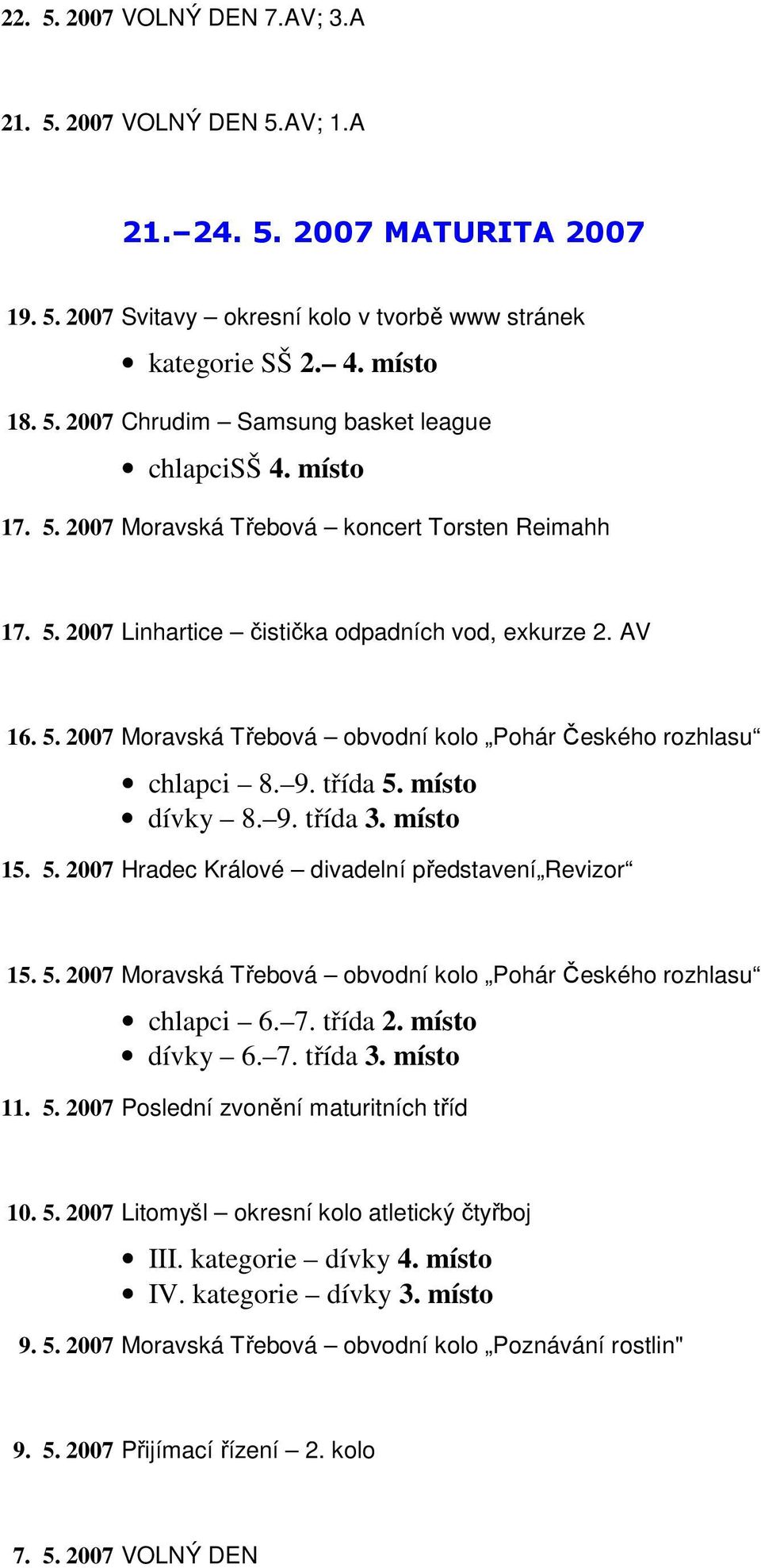 třída 5. místo dívky 8. 9. třída 3. místo 15. 5. 2007 Hradec Králové divadelní představení Revizor 15. 5. 2007 Moravská Třebová obvodní kolo Pohár Českého rozhlasu chlapci 6. 7. třída 2.