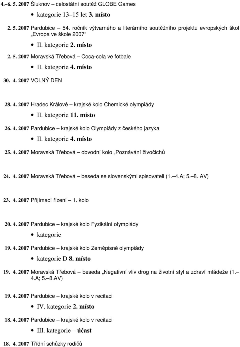 4. 2007 Pardubice krajské kolo Olympiády z českého jazyka II. kategorie 4. místo 25. 4. 2007 Moravská Třebová obvodní kolo Poznávání živočichů 24. 4. 2007 Moravská Třebová beseda se slovenskými spisovateli (1.