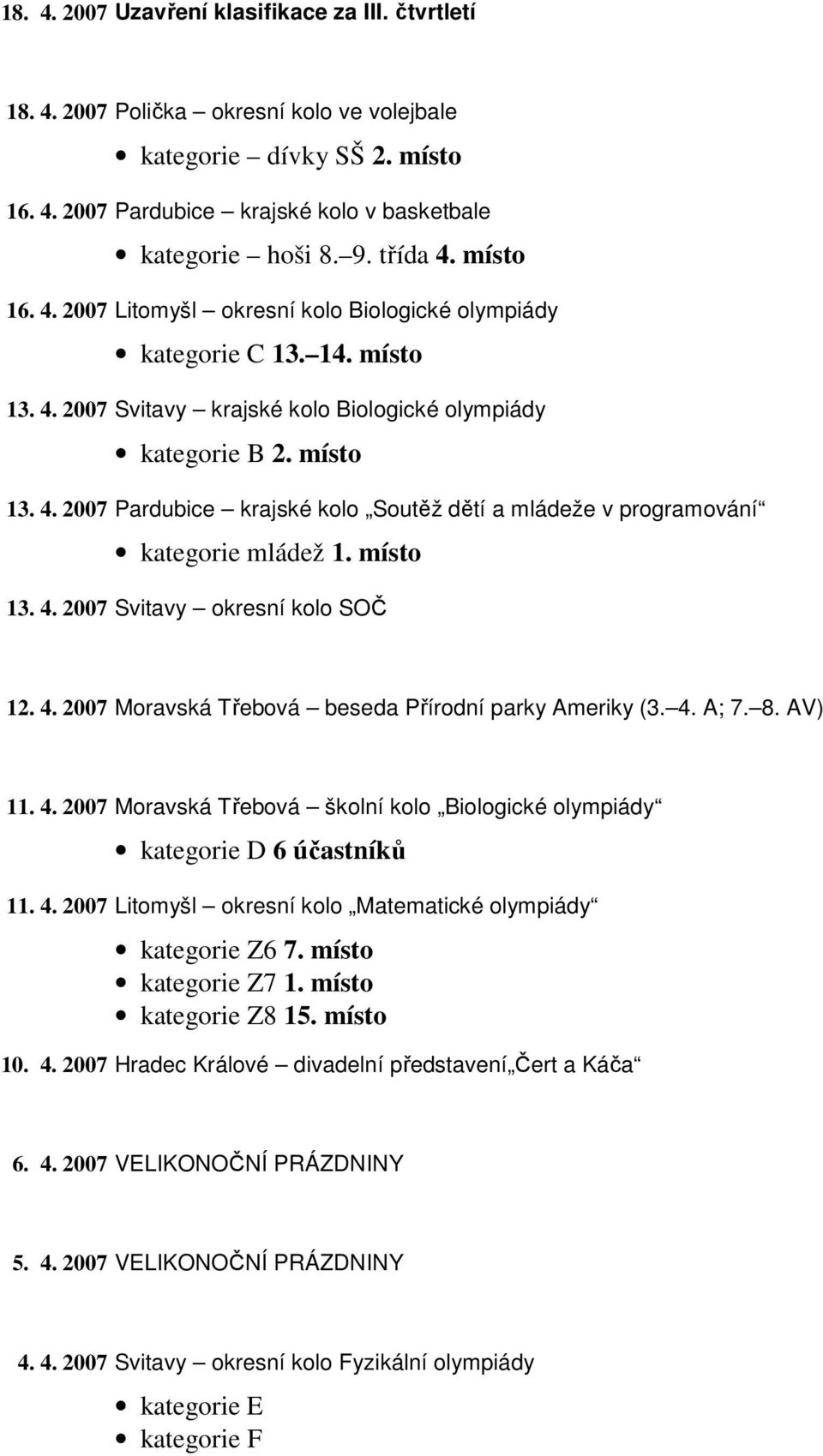 místo 13. 4. 2007 Svitavy okresní kolo SOČ 12. 4. 2007 Moravská Třebová beseda Přírodní parky Ameriky (3. 4. A; 7. 8. AV) 11. 4. 2007 Moravská Třebová školní kolo Biologické olympiády kategorie D 6 účastníků 11.