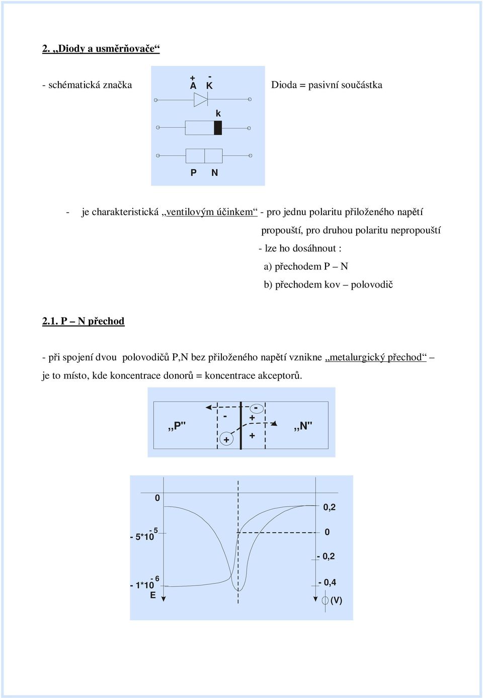 pechodem P N b) pechodem kov polovodi 2.1.