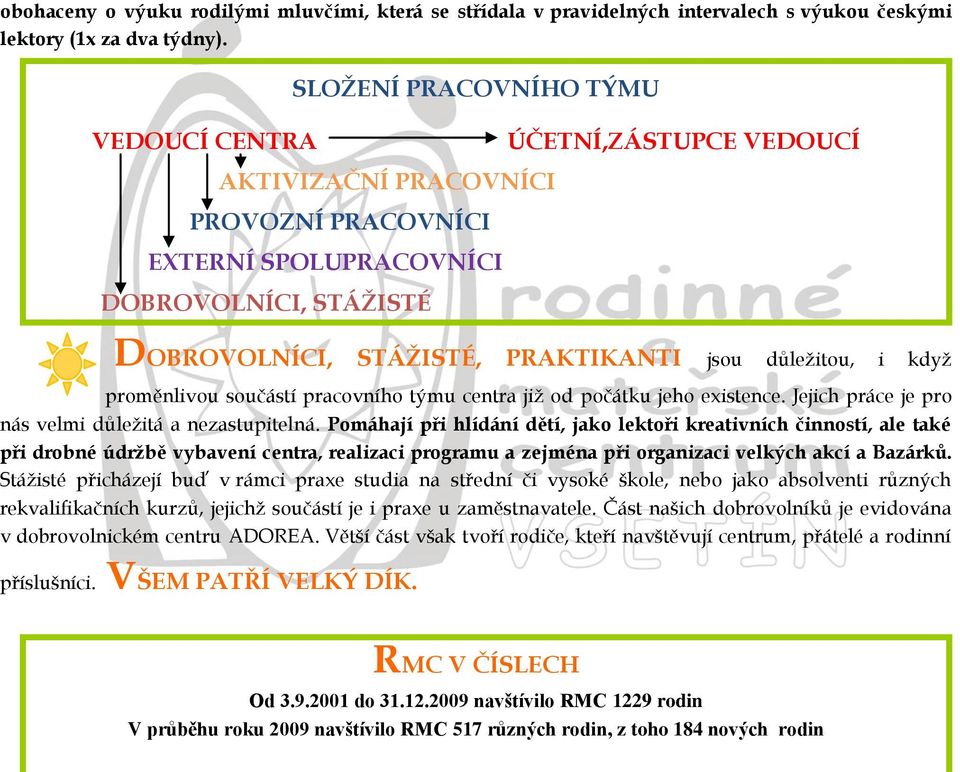 důležitou, i když proměnlivou součástí pracovního týmu centra již od počátku jeho existence. Jejich práce je pro nás velmi důležitá a nezastupitelná.
