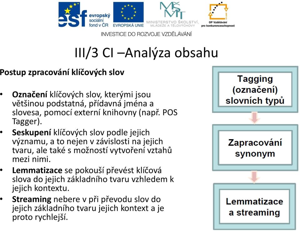 Seskupení klíčových slov podle jejich významu, a to nejen v závislosti na jejich tvaru, ale také s možností vytvoření vztahů mezi