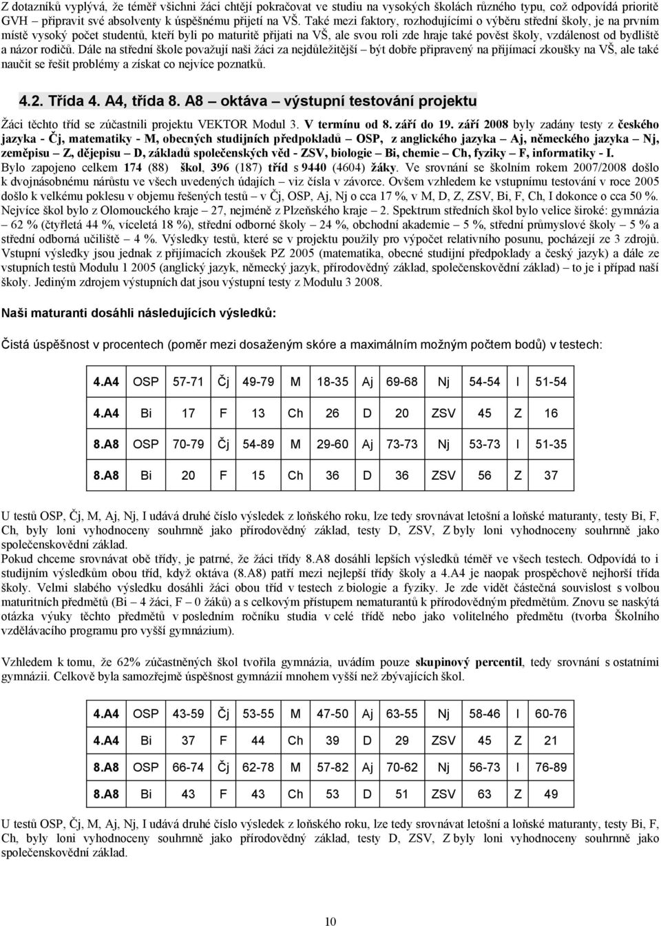 bydliště a názor rodičů. Dále na střední škole považují naši žáci za nejdůležitější být dobře připravený na přijímací zkoušky na VŠ, ale také naučit se řešit problémy a získat co nejvíce poznatků. 4.