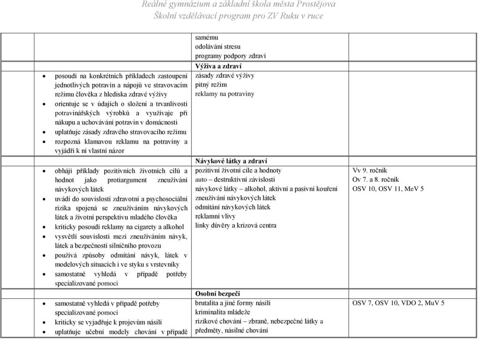 pozitivních životních cílů a hodnot jako protiargument zneužívání návykových látek uvádí do souvislostí zdravotní a psychosociální rizika spojená se zneužíváním návykových látek a životní perspektivu