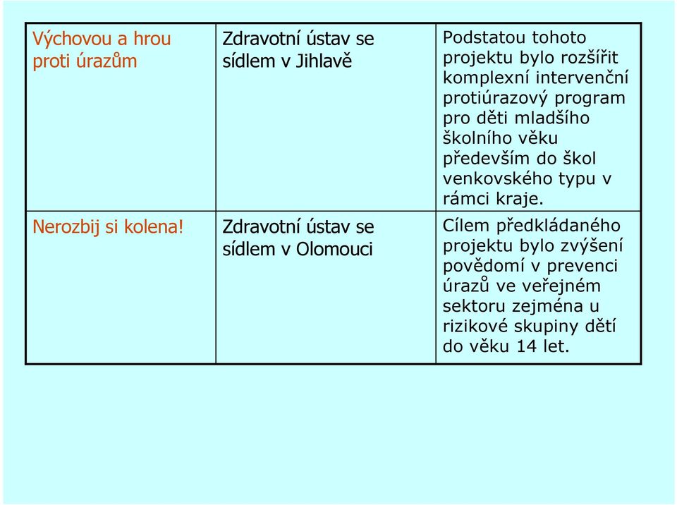 rozšířit komplexní intervenční protiúrazový program pro děti mladšího školního věku především do škol