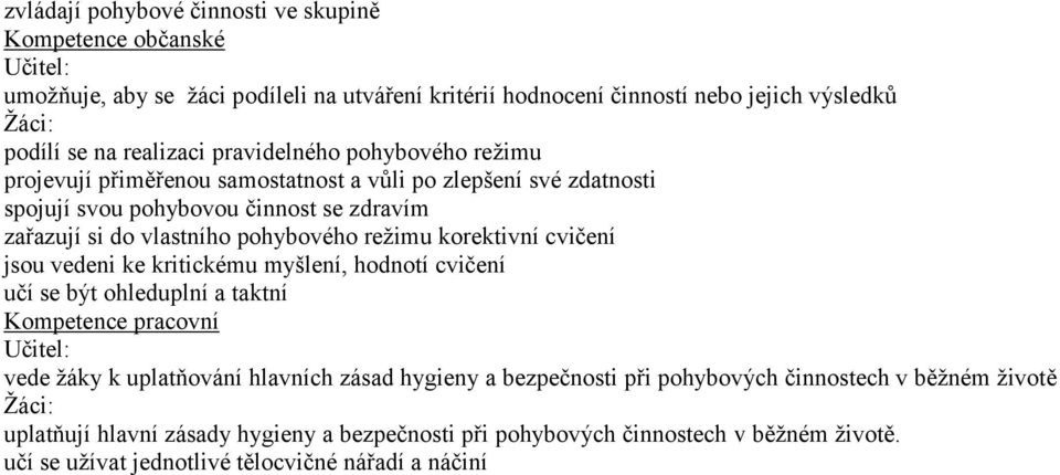 korektivní cvičení jsou vedeni ke kritickému myšlení, hodnotí cvičení učí se být ohleduplní a taktní Kompetence pracovní Učitel: vede žáky k uplatňování hlavních zásad hygieny a