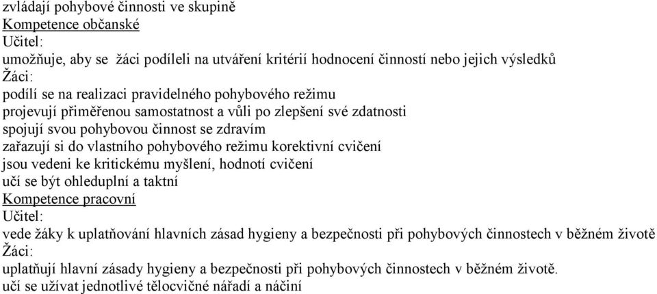 korektivní cvičení jsou vedeni ke kritickému myšlení, hodnotí cvičení učí se být ohleduplní a taktní Kompetence pracovní Učitel: vede žáky k uplatňování hlavních zásad hygieny a