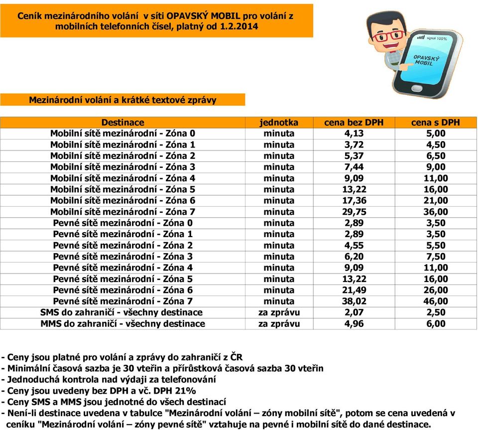 Mobilní sítě mezinárodní - Zóna 2 minuta 5,37 6,50 Mobilní sítě mezinárodní - Zóna 3 minuta 7,44 9,00 Mobilní sítě mezinárodní - Zóna 4 minuta 9,09 11,00 Mobilní sítě mezinárodní - Zóna 5 minuta