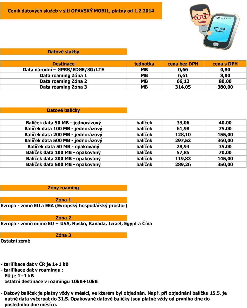 314,05 380,00 Datové balíčky Balíček data 50 MB - jednorázový balíček 33,06 40,00 Balíček data 100 MB - jednorázový balíček 61,98 75,00 Balíček data 200 MB - jednorázový balíček 128,10 155,00 Balíček