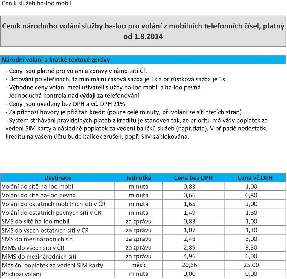 minimální časová sazba je 1s a přírůstková sazba je 1s - Výhodné ceny volání mezi uživateli služby ha-loo mobil a ha-loo pevná - Jednoduchá kontrola nad výdaji za telefonování -Ceny jsou uvedeny bez