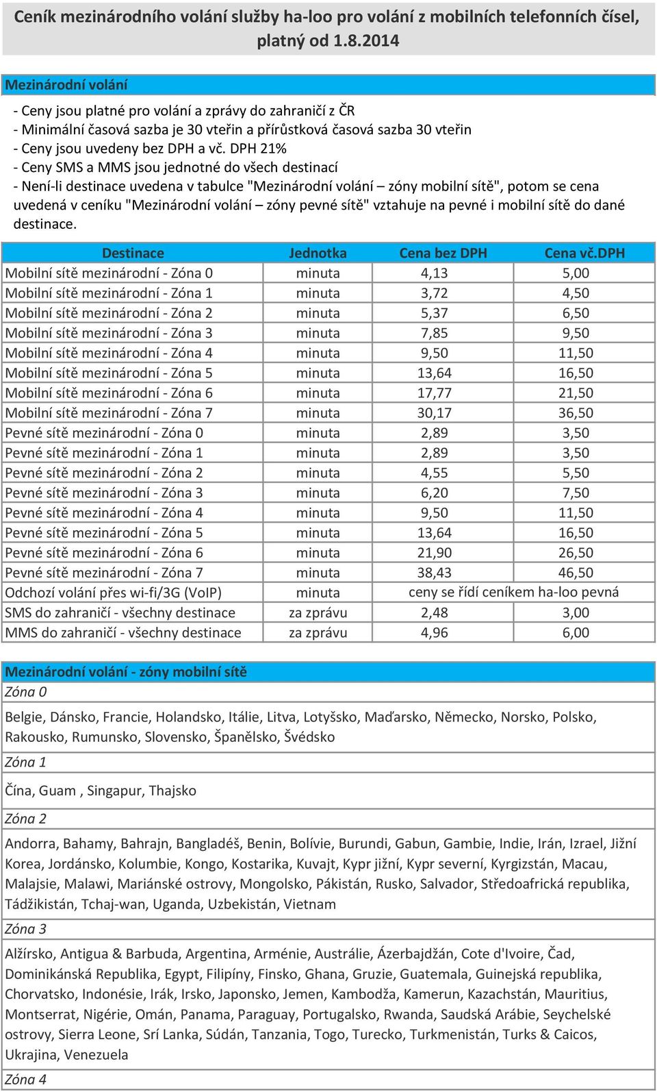 DPH 21% -Ceny SMS a MMS jsou jednotné do všech destinací -Není-li destinace uvedena v tabulce "Mezinárodní volání zóny mobilní sítě", potom se cena uvedená v ceníku "Mezinárodní volání zóny pevné