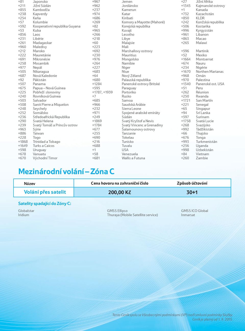 +266 Lesotho +961 Libanon +231 Libérie +218 Libye +863 Macao +261 Madagaskar +60 Malajsie +265 Malawi +960 Maledivy +223 Mali +212 Maroko +692 Marshallovy ostrovy +596 Martinik +222 Mauretánie +230