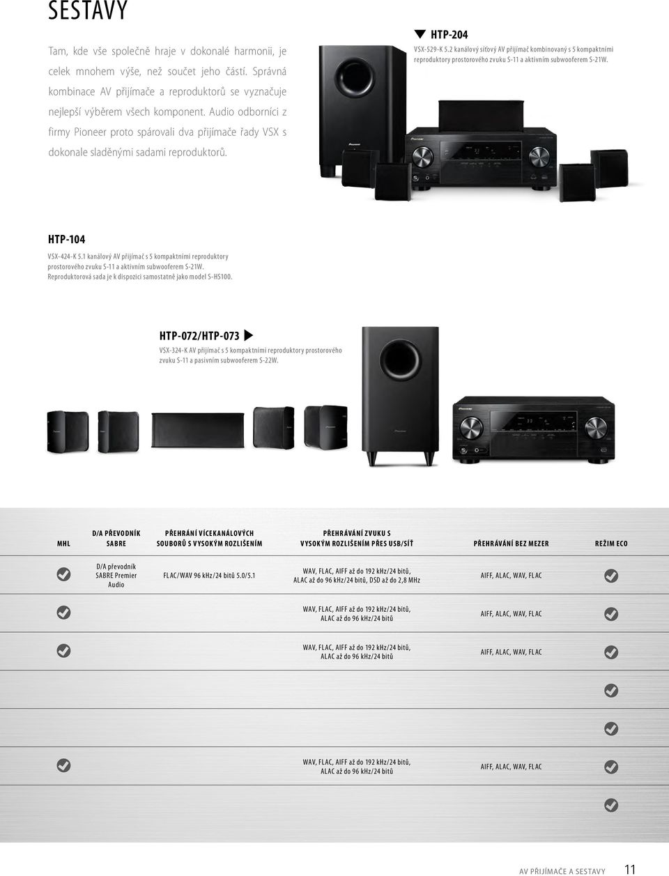 2 kanálový síťový AV přijímač kombinovaný s 5 kompaktními reproduktory prostorového zvuku S-11 a aktivním subwooferem S-21W. HTP-104 VSX-424-K 5.