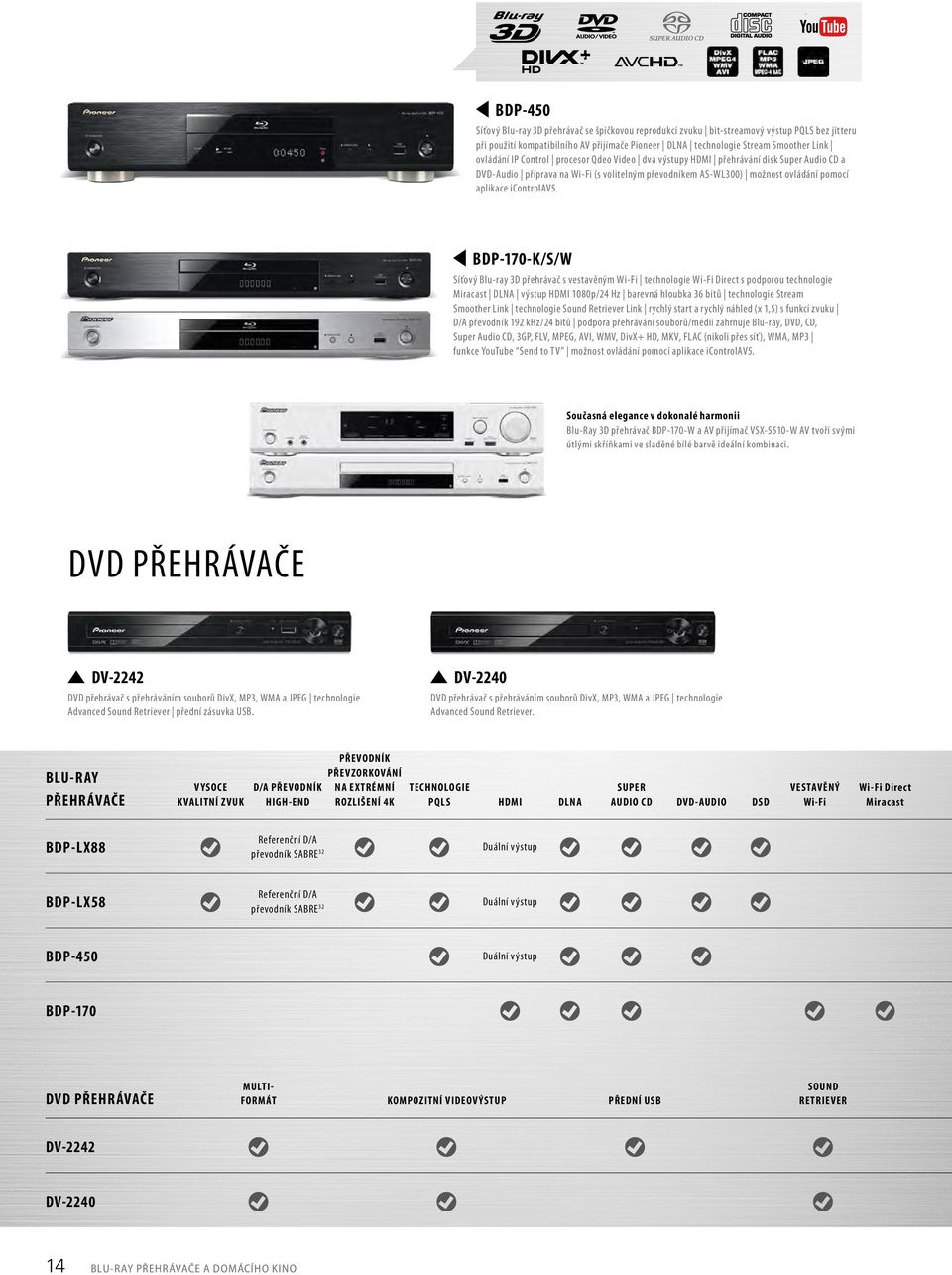 jitteru při použití kompatibilního AV přijímače Pioneer DLNA technologie Stream Smoother Link ovládání IP Control procesor Qdeo Video dva výstupy HDMI přehrávání disk Super Audio CD a DVD-Audio