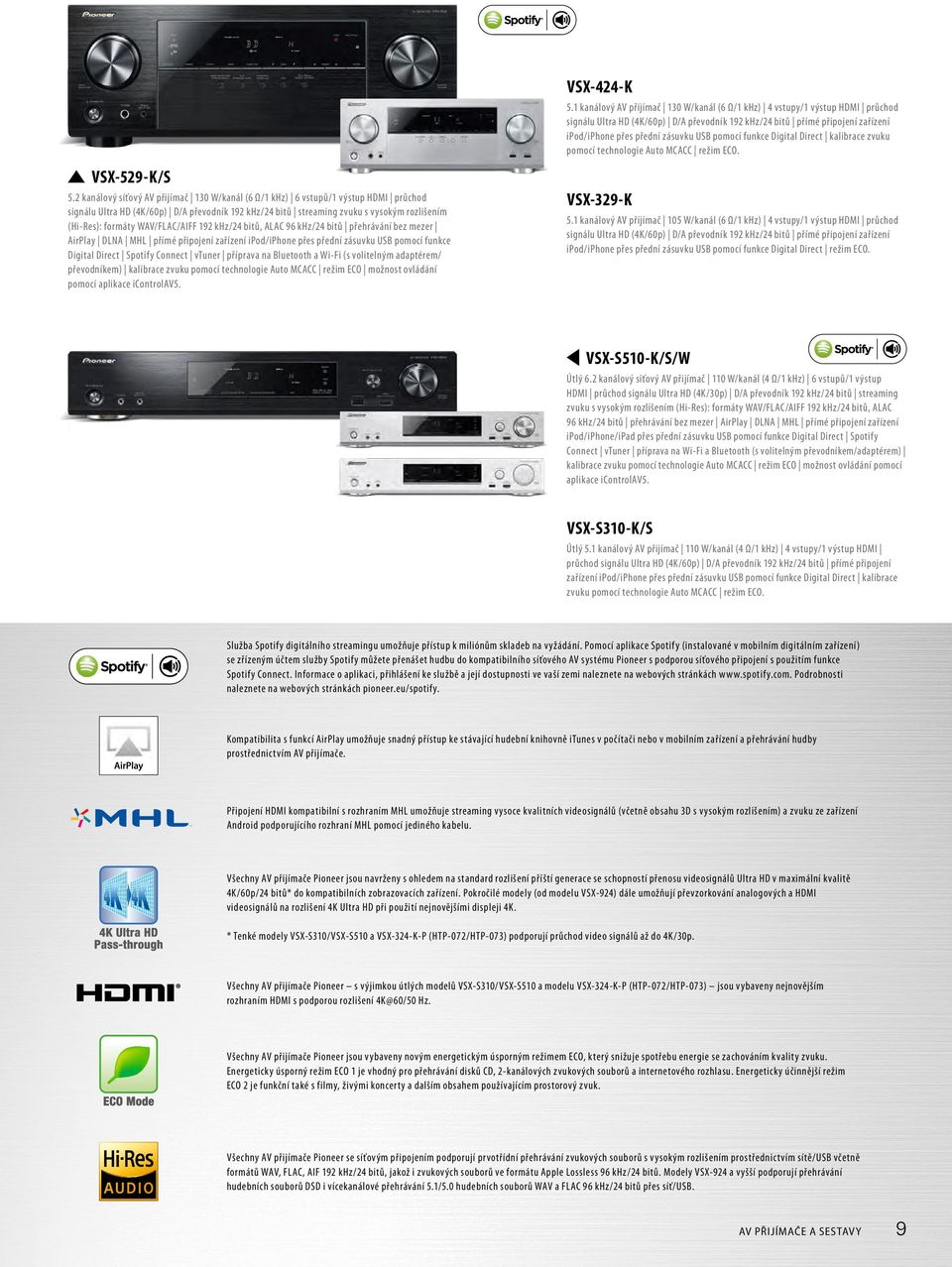 WAV/FLAC/AIFF 192 khz/24 bitů, ALAC 96 khz/24 bitů přehrávání bez mezer AirPlay DLNA MHL přímé připojení zařízení ipod/iphone přes přední zásuvku USB pomocí funkce Digital Direct Spotify Connect