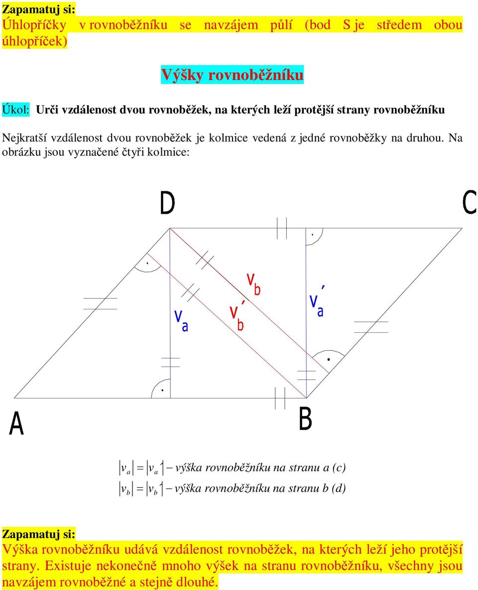 Na obrázku jsou vyznaené tyi kolmice: v v a b v v a b výška rovnobžníku na stranu a (c) výška rovnobžníku na stranu b (d) Zapamatuj si: Výška