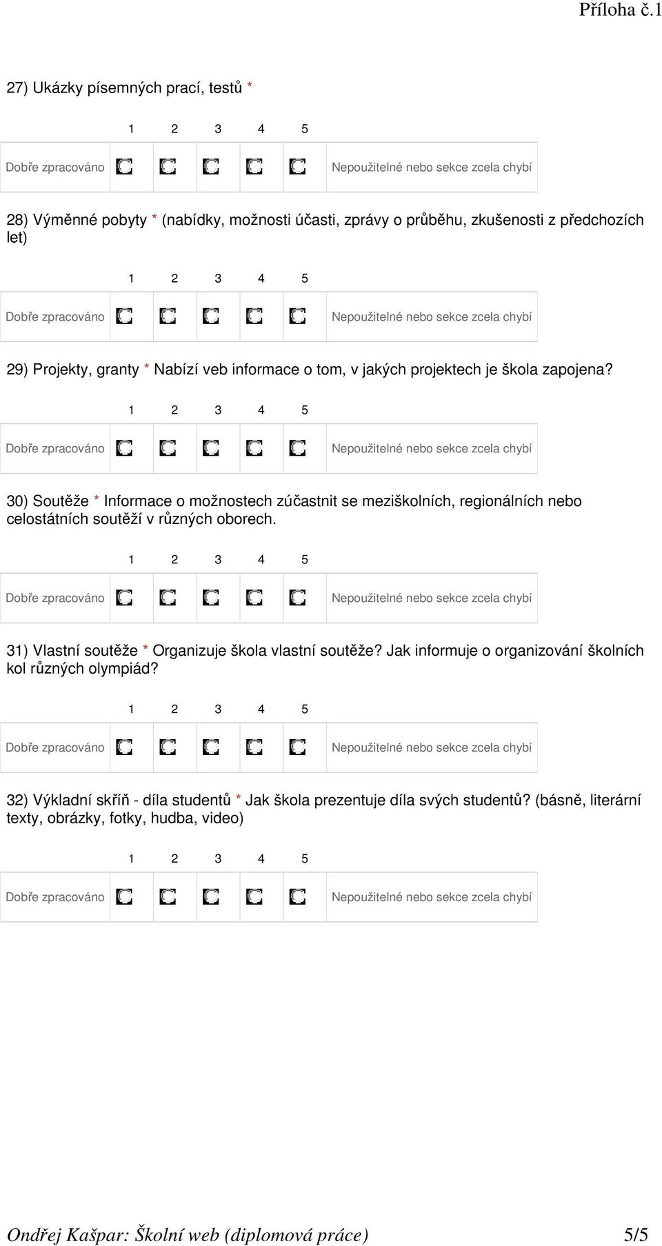 30) Soutěže * Informace o možnostech zúčastnit se meziškolních, regionálních bo celostátních soutěží v různých oborech.