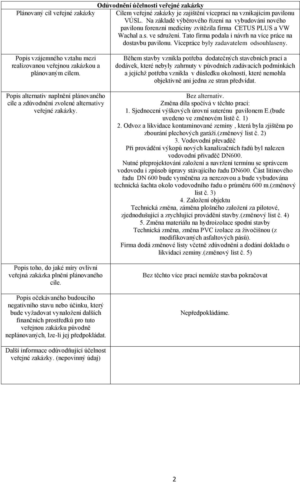 Vícepráce byly zadavatelem odsouhlaseny. Popis vzájemného vztahu mezi realizovanou veřejnou zakázkou a plánovaným cílem.