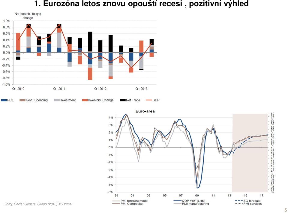 výhled Zdroj: Societ