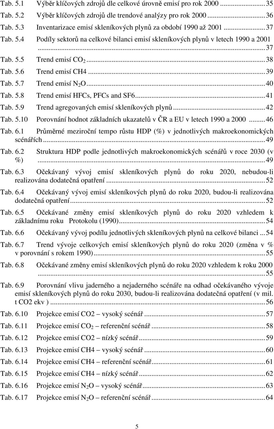 ..40 Trend emisí HFCs, PFCs and SF6...41 Tab. 5.9 Trend agregovaných emisí skleníkových plynů...42 Tab. 5.10 Porovnání hodnot základních ukazatelů v ČR a EU v letech 1990 a 2000...46 Tab. 6.