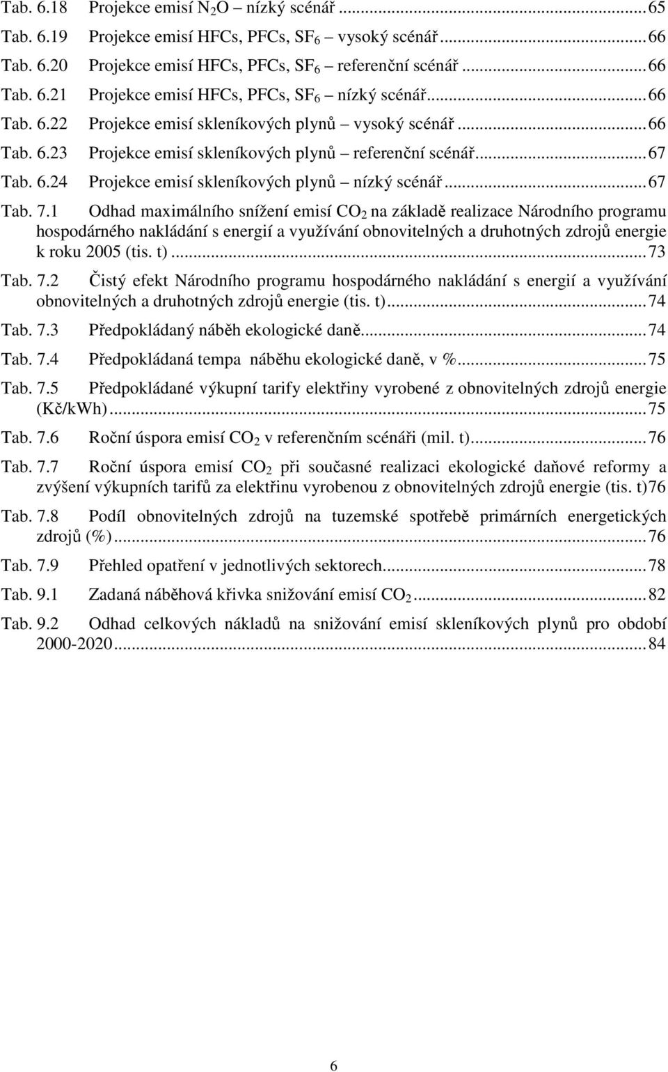 7.1 Odhad maximálního snížení emisí CO 2 na základě realizace Národního programu hospodárného nakládání s energií a využívání obnovitelných a druhotných zdrojů energie k roku 2005 (tis. t)...73 Tab.