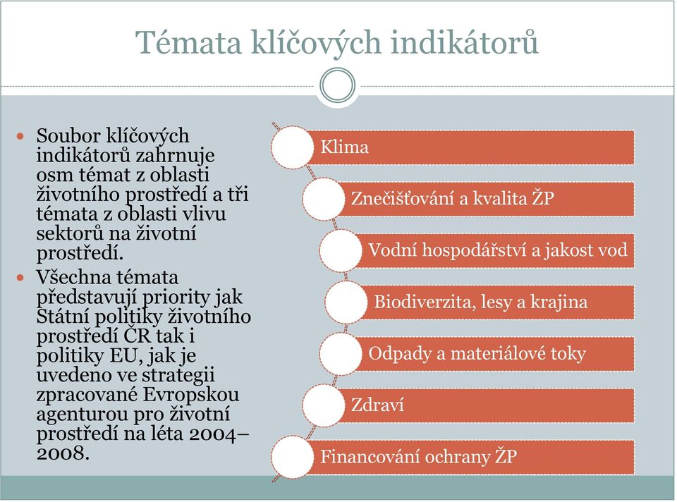 Všechna témata představují priority jak Státní politiky životního prostředí ČR tak i politiky EU, jak je uvedeno ve strategii