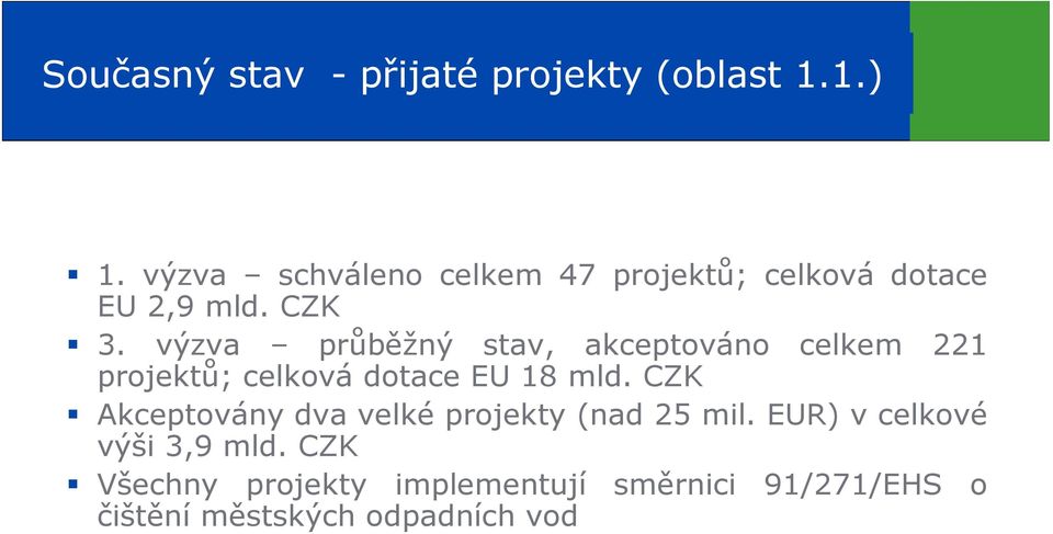 výzva průběžný stav, akceptováno celkem 221 projektů; celková dotace EU 18 mld.