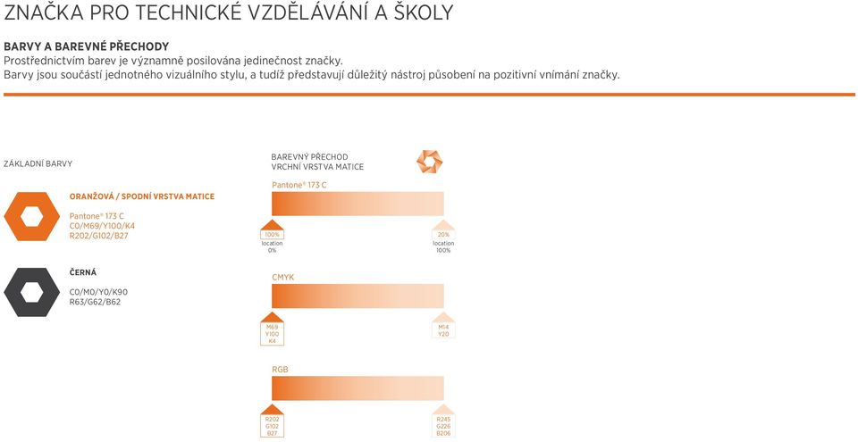 Barvy jsou součástí jednotného vizuálního stylu, a tudíž představují důležitý nástroj působení na pozitivní vnímání