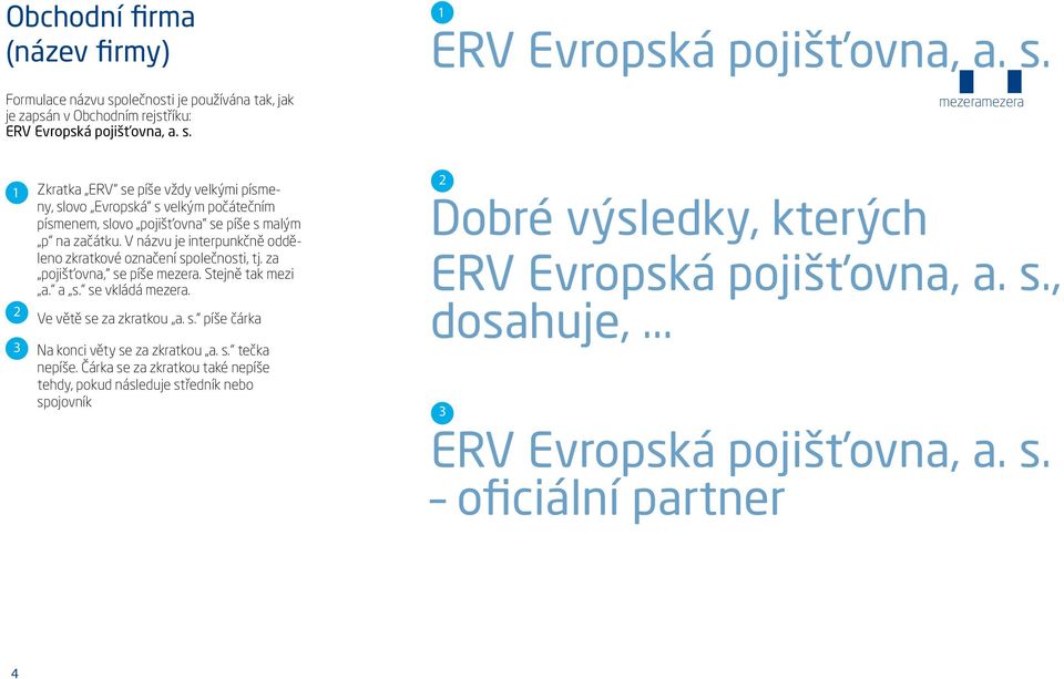 ERV Evropská pojišťovna, a. s. mezeramezera 3 Zkratka ERV se píše vždy velkými písmeny, slovo Evropská s velkým počátečním písmenem, slovo pojišťovna se píše s malým p na začátku.