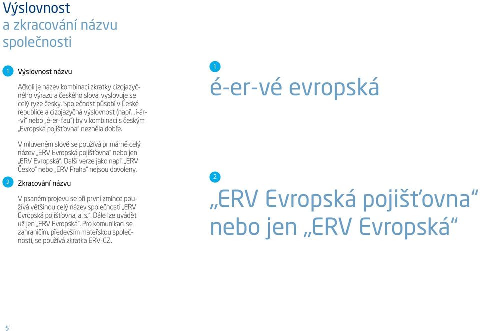 V mluveném slově se používá primárně celý název ERV Evropská pojišťovna nebo jen ERV Evropská. Další verze jako např. ERV Česko nebo ERV Praha nejsou dovoleny.