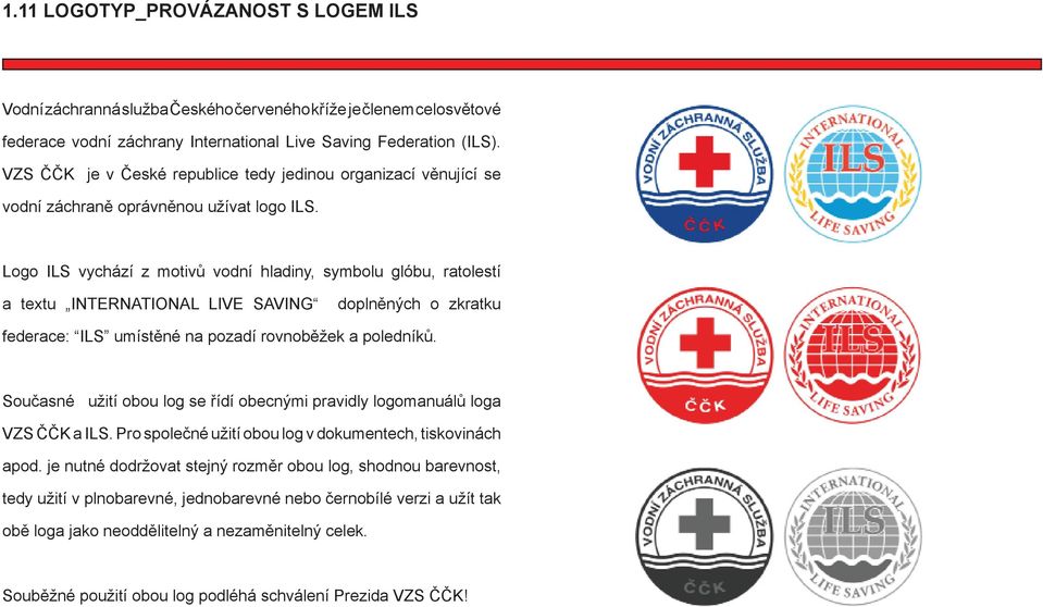 Logo ILS vychází z motivů vodní hladiny, symbolu glóbu, ratolestí a textu INTERNATIONAL LIVE SAVING doplněných o zkratku federace: ILS umístěné na pozadí rovnoběžek a poledníků.