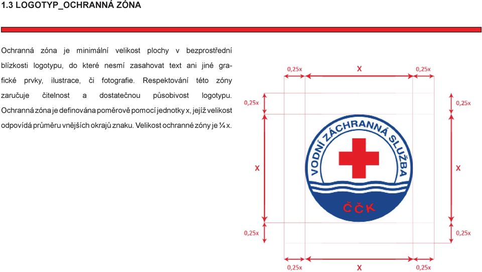 Respektování této zóny zaručuje čitelnost a dostatečnou působivost logotypu.